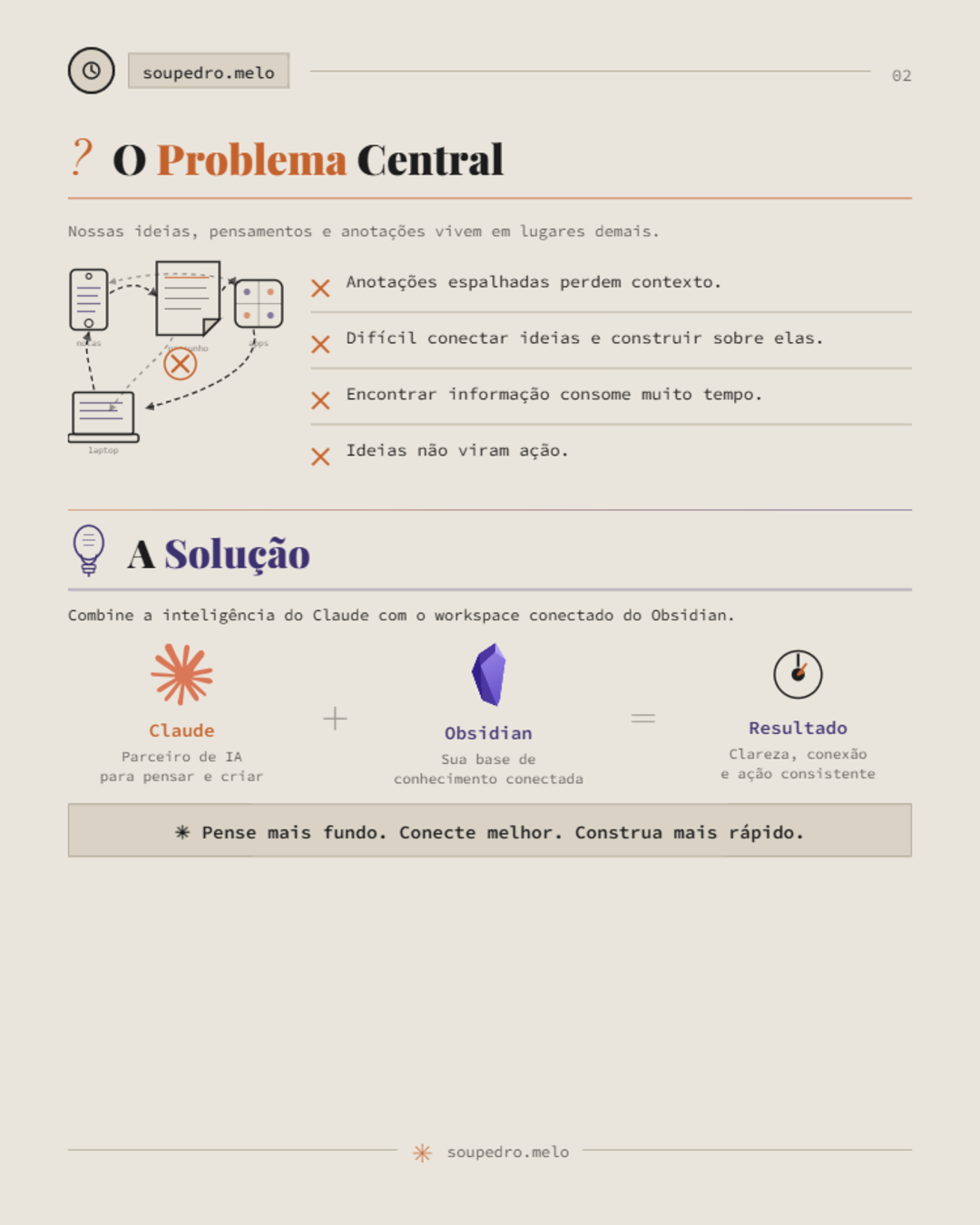 Produtividade — slide 2