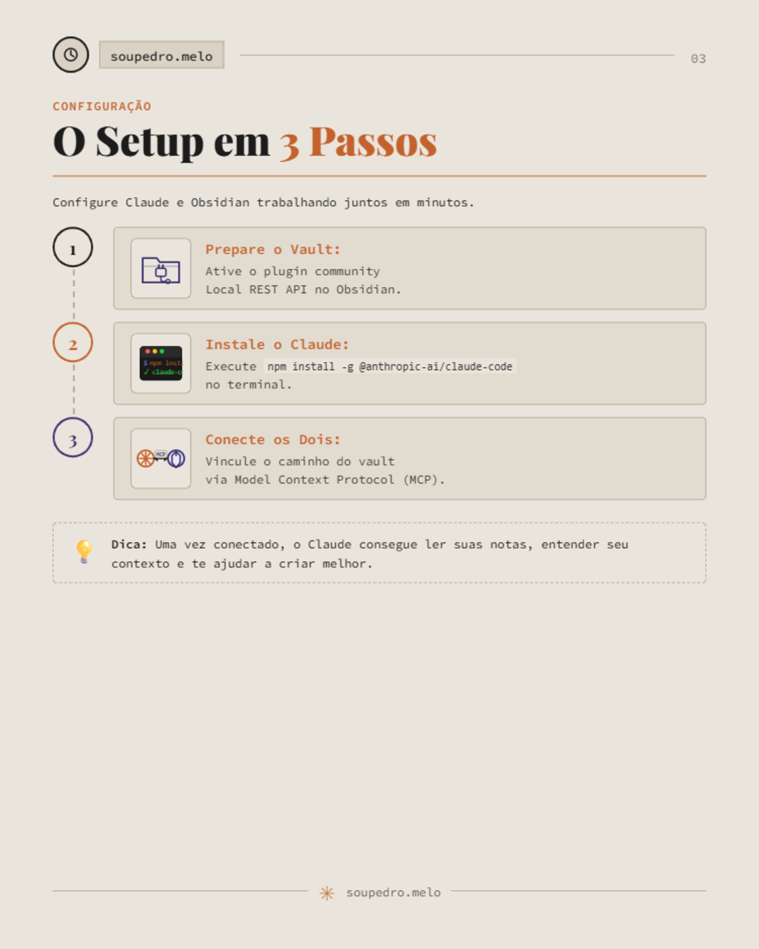 Produtividade — slide 3
