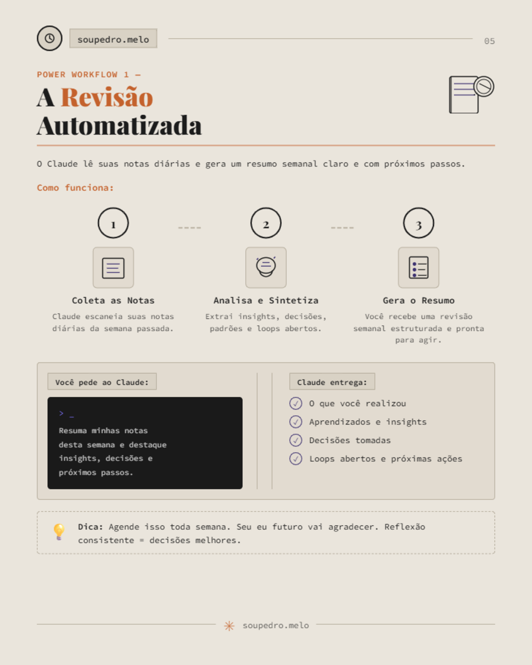Produtividade — slide 5